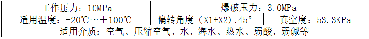 產(chǎn)品